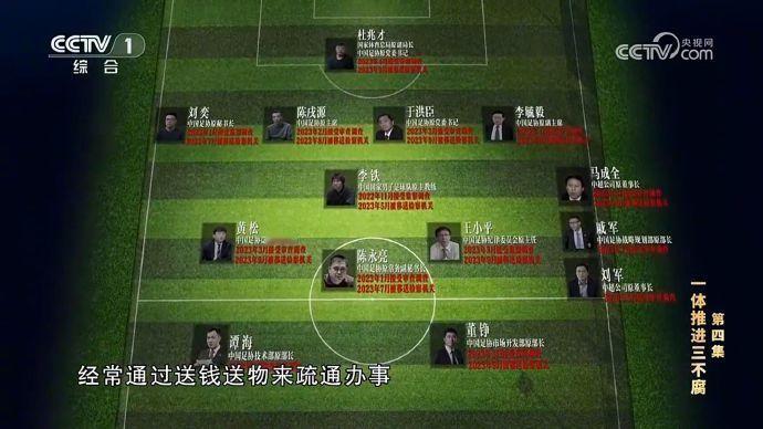 守门员：杜兆才（国家体育总局原副局长 中国足协原党委书记）后卫：刘奕（中国足协原