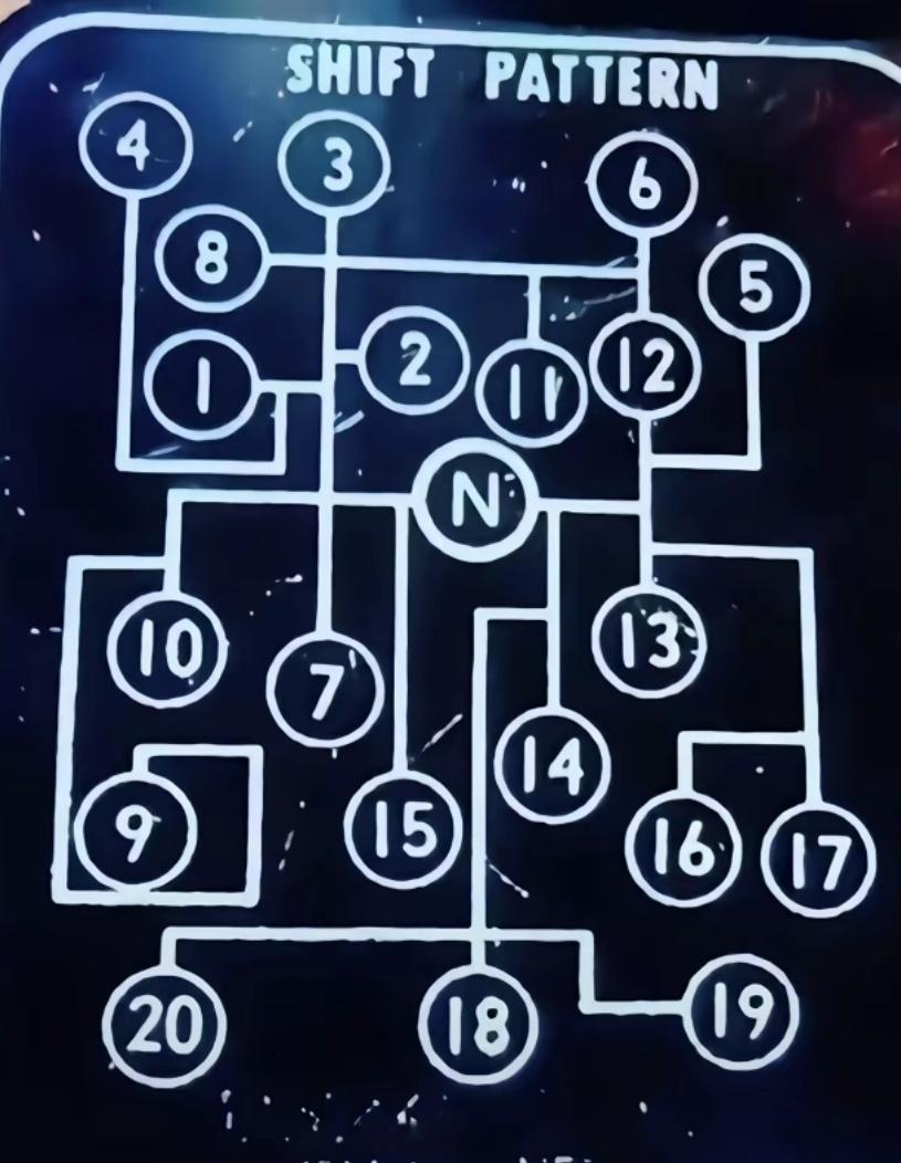 这个车从北京开到拉萨，挡都没挂完就到了 