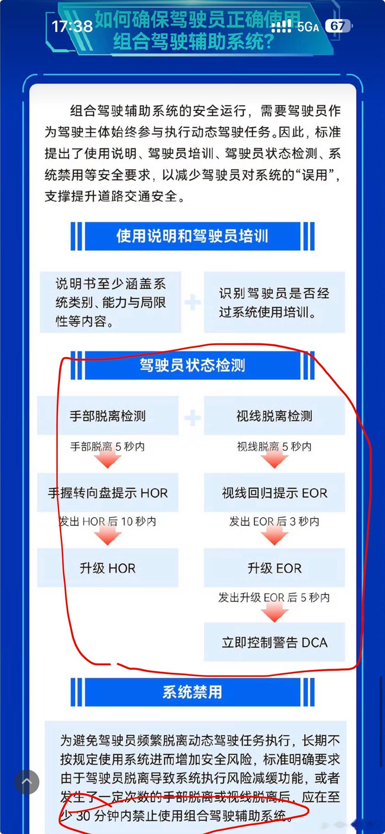【工信部公开征求《智能网联汽车 组合驾驶辅助系统安全要求》强制性国家标准的意见】