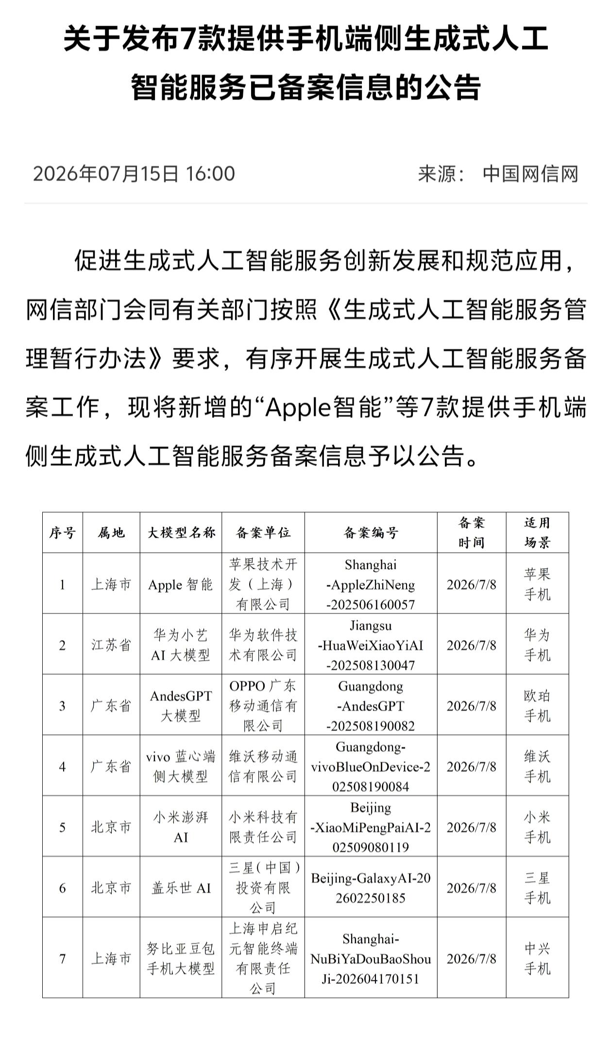 端侧AI备案落地！苹果华为小米等7家获批，概念股逆势爆发

AI手机这回事，终于