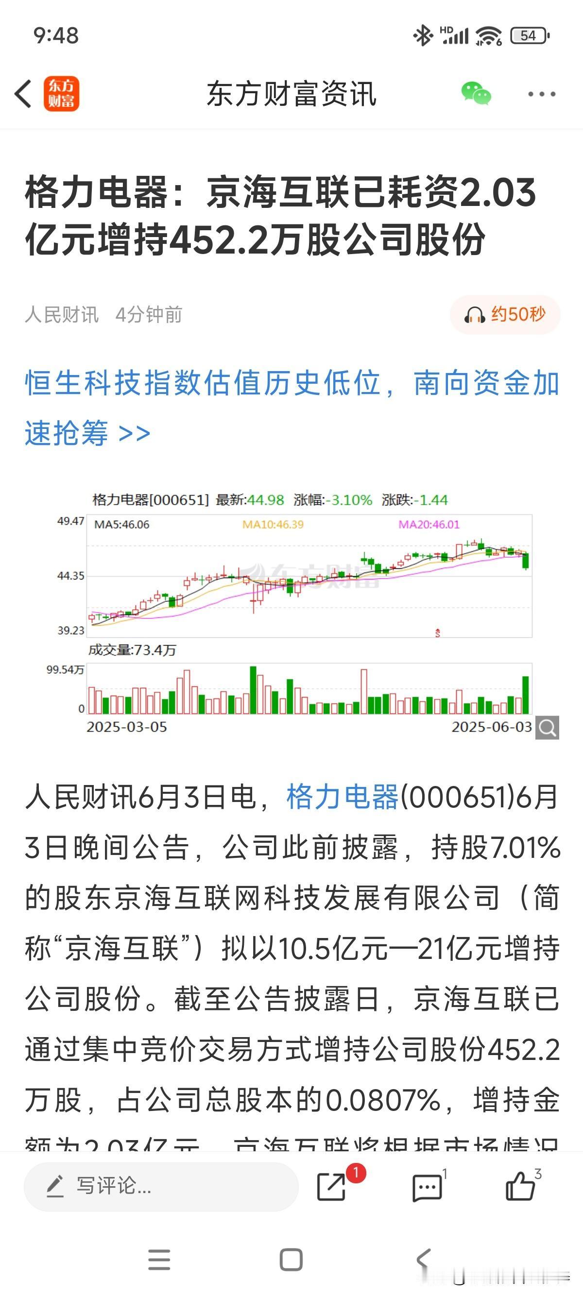 大股东增持进度公告来了[呲牙]，已经耗费2个多亿增持452万股了，关键是后续还有