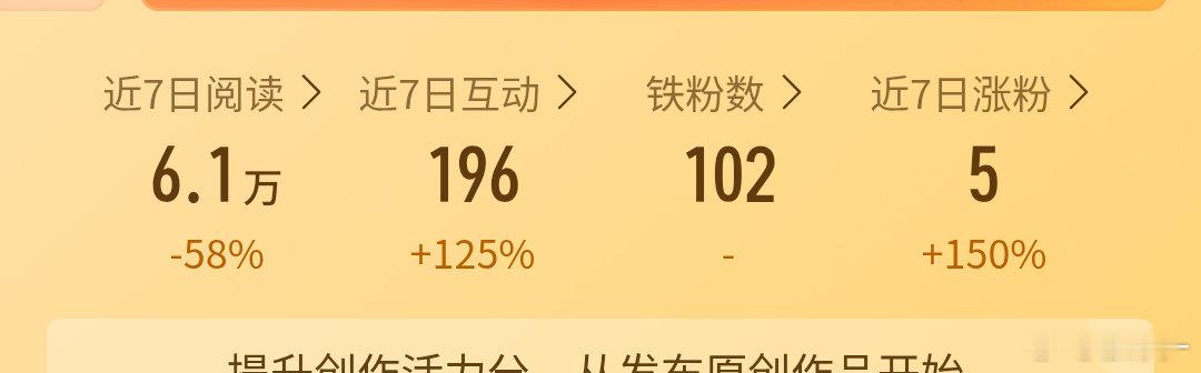 我的橙b岌岌可危了 