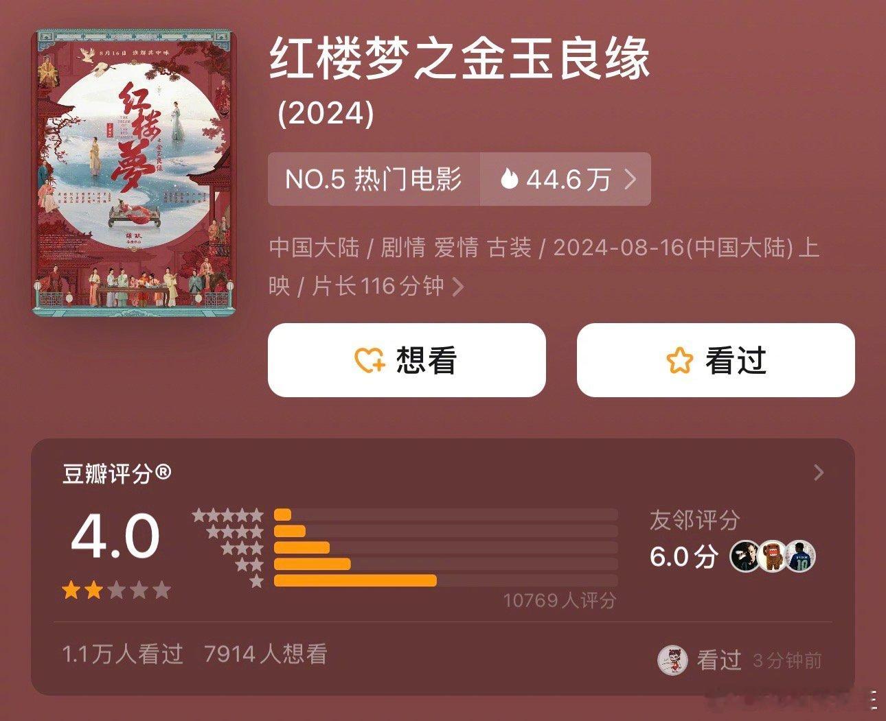 《新红楼梦》豆瓣开分4.0分。此前，导演胡玫转发长文称很多人故意黑这部片，可从分