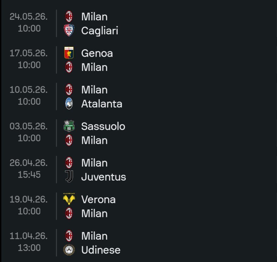 AC米兰 几乎彻底告别了争冠行列，阿莱格里提出了74分这个门槛，认为这足以确保一