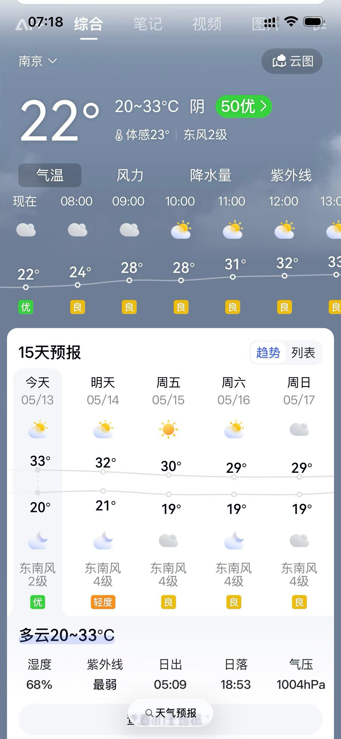 “昨天的太阳，晒不干今天的衣裳。”学会给昨日的烦恼按下暂停键，不是逃避问题，而是