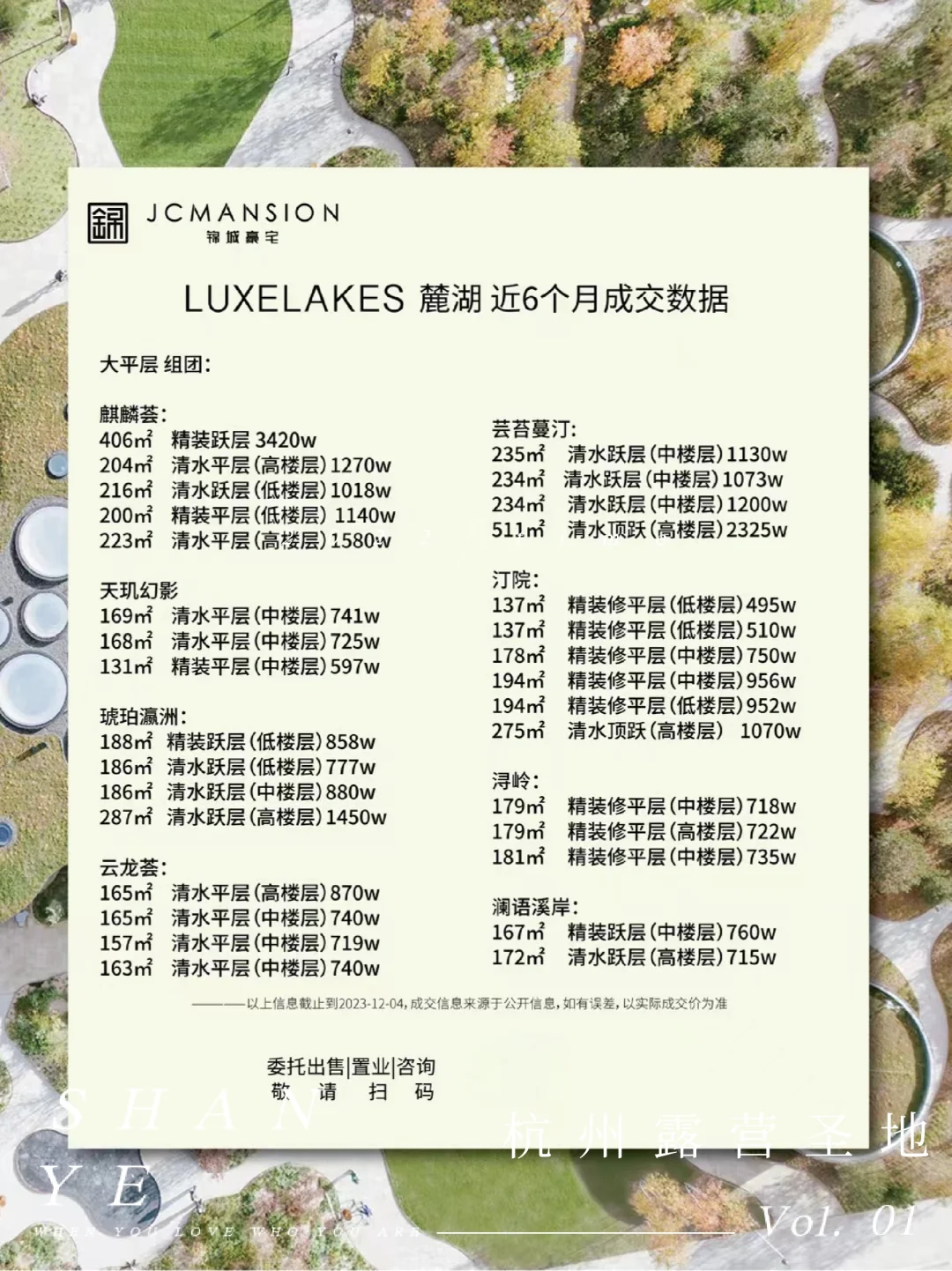 成都豪宅｜近6个月麓湖的公开部分成交数据