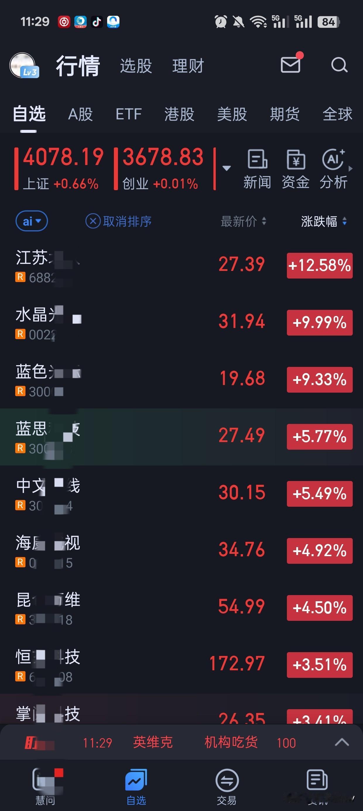 今天ai板块很好，会不会是下个月的主线？