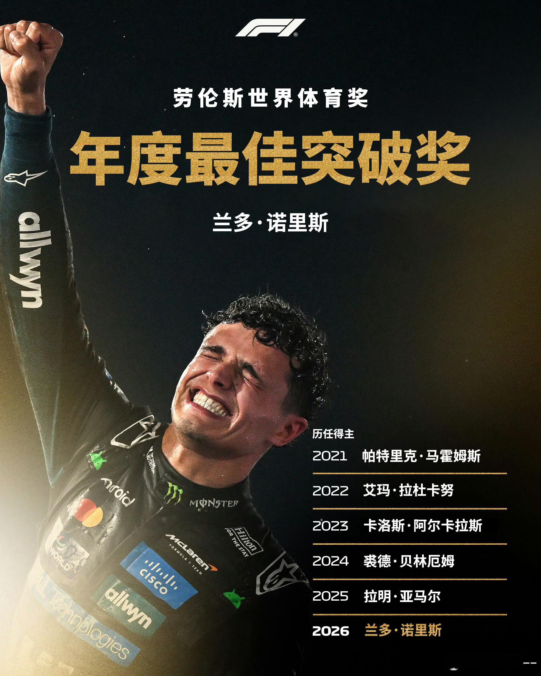 劳伦斯年度最佳突破奖，恭喜诺里斯🏆 F1