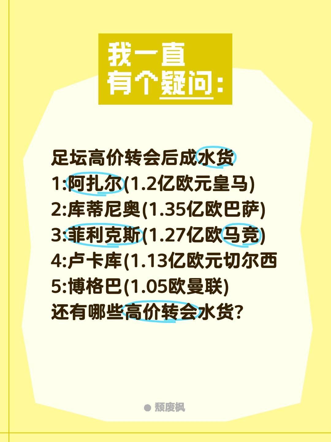 足坛高价转会后成水货
1:阿扎尔(1.2亿欧元皇马)
2:库蒂尼奥(1.35亿欧