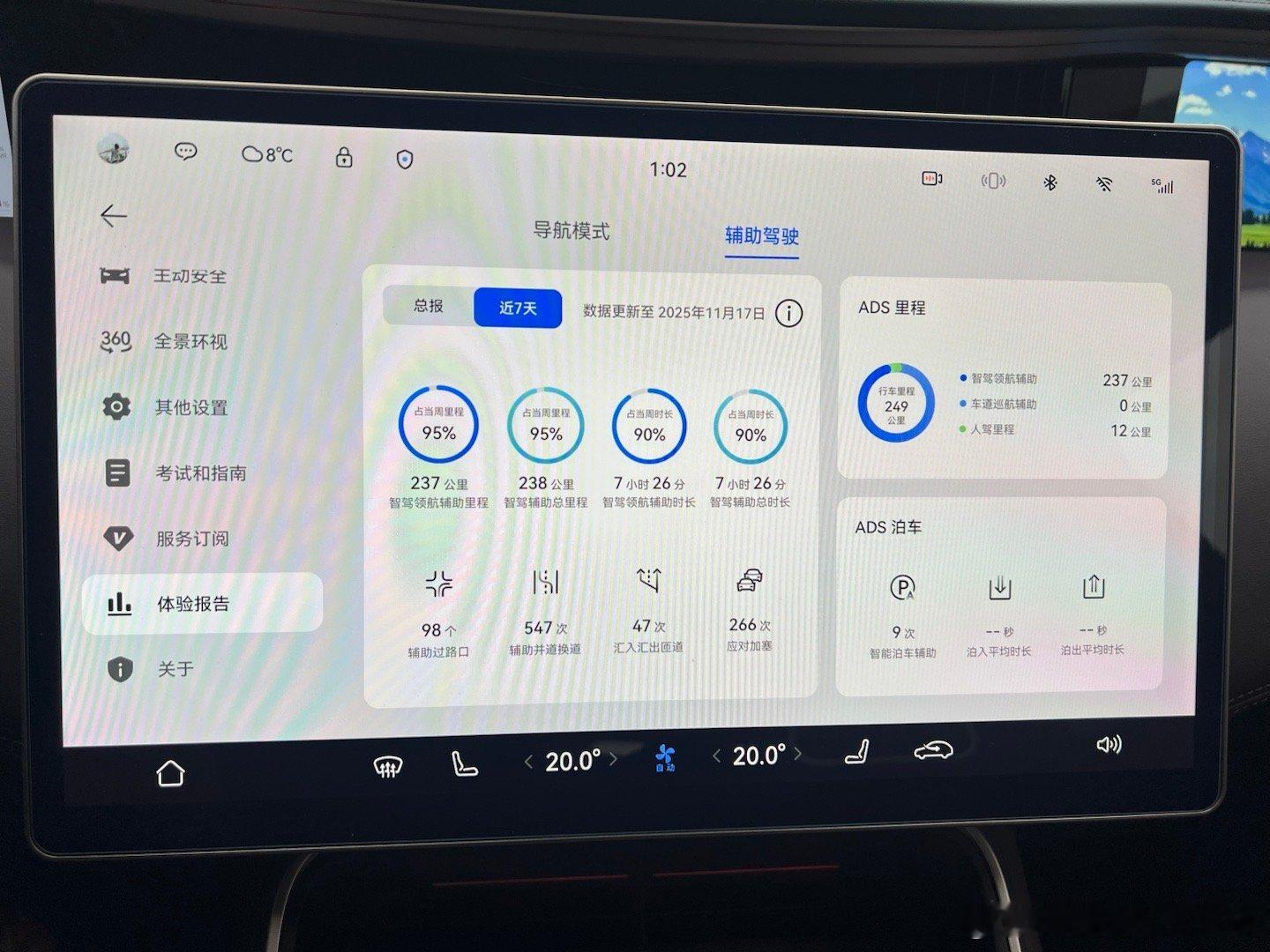 日常上下班，其实还没到极限，至少我还能让它提高三个点