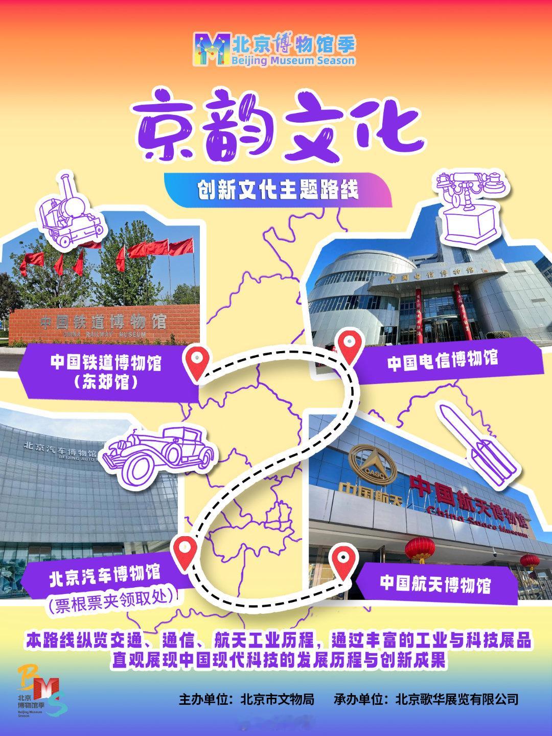 北京博物馆季趣逛一夏博物馆 7月15日线下打卡活动全面开启，2026北京博物馆季