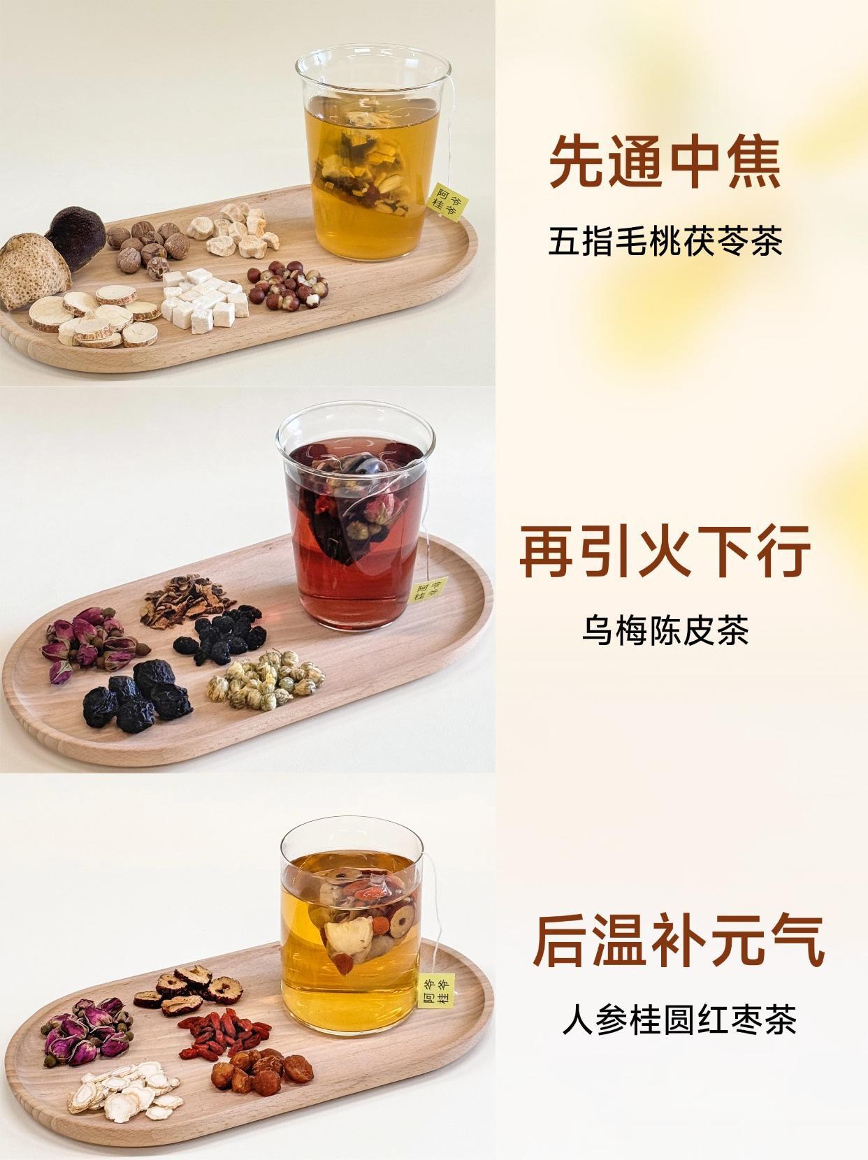 为什么一补就上火？原来是顺序补错了。你是不是也这样？ 明明很虚、很累...