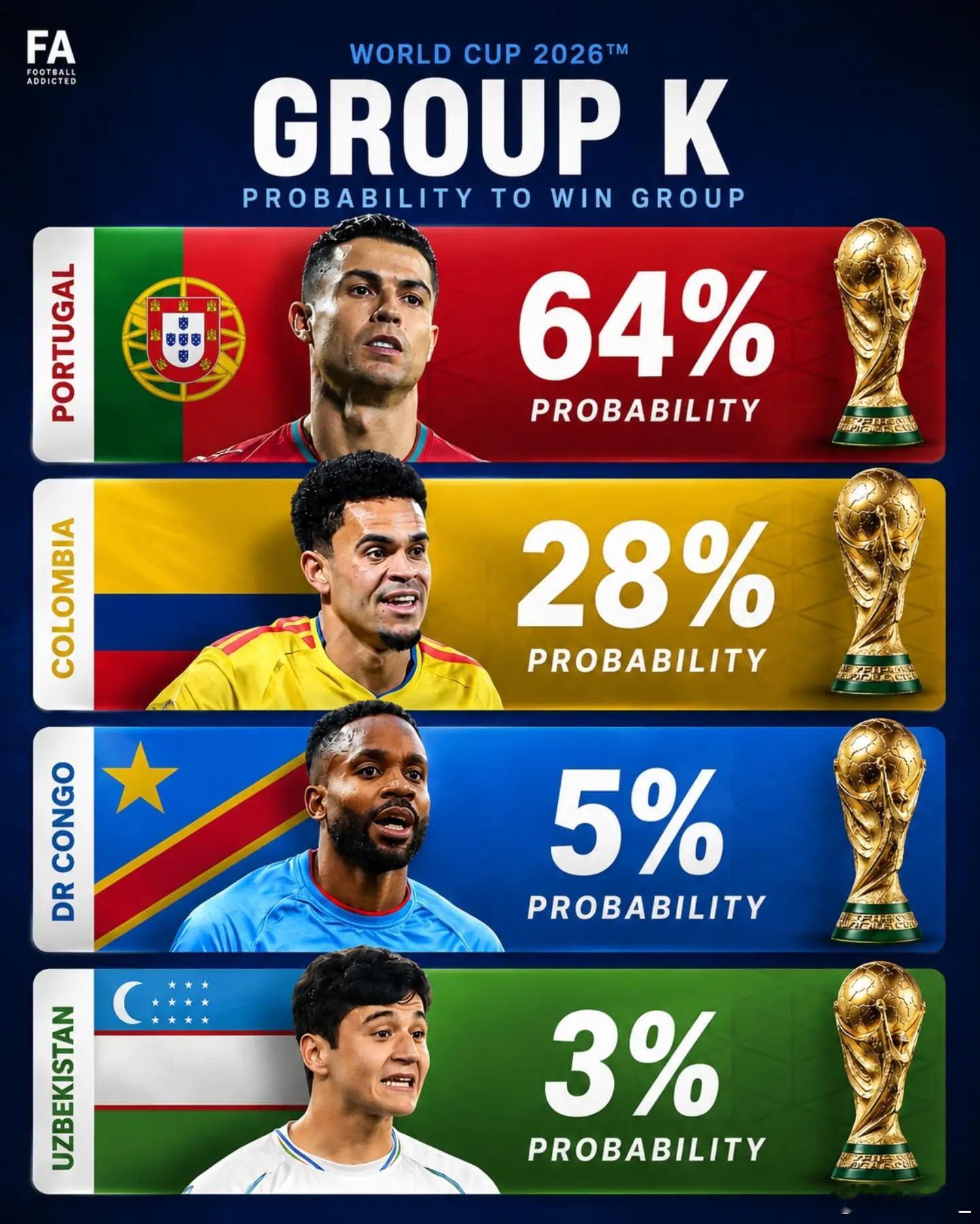 JR10J罗看看这概率准不准％todosconjames