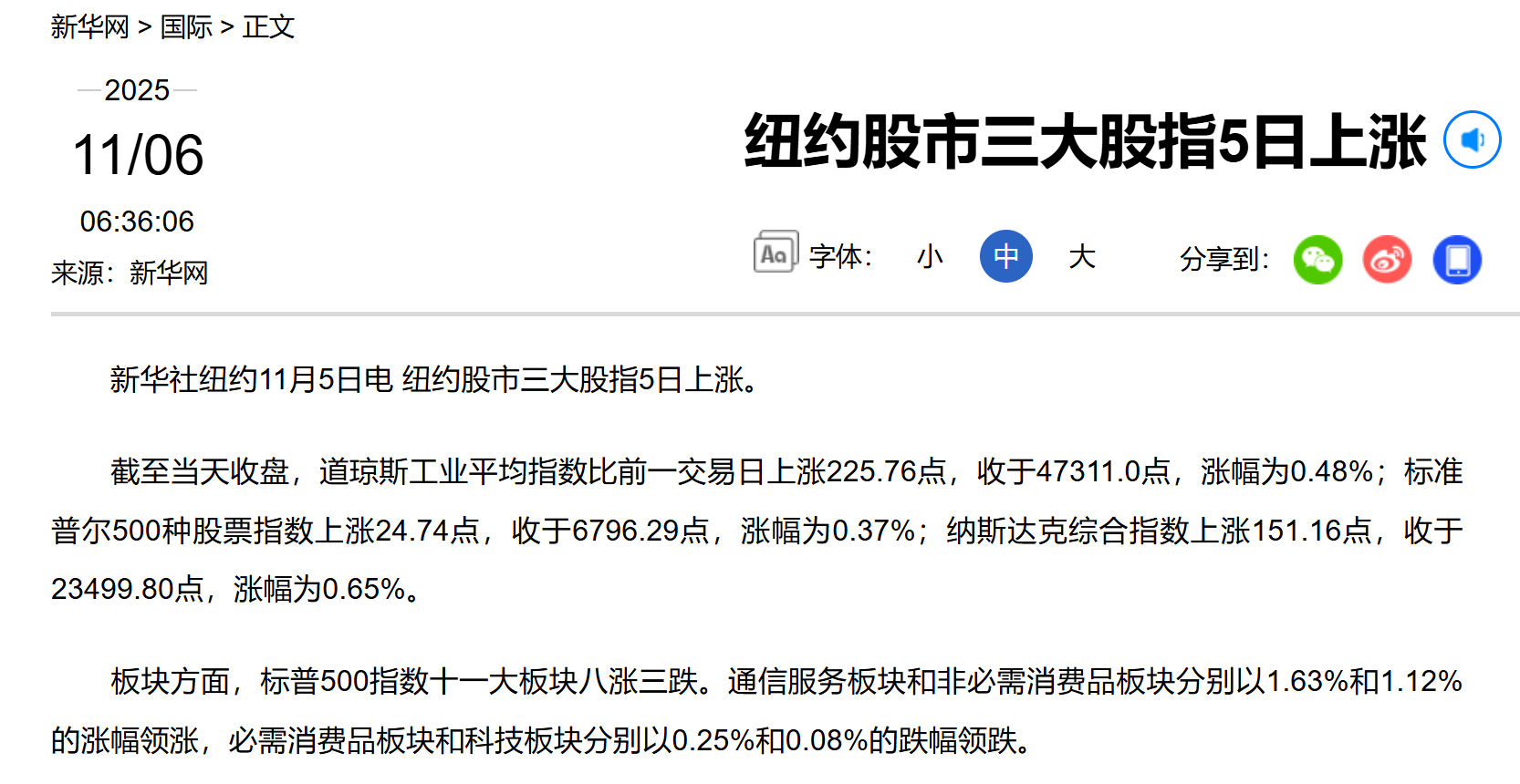 【纽约股市三大股指5日上涨】纽约股市三大股指5日上涨。截至当天收盘，道琼斯工业平