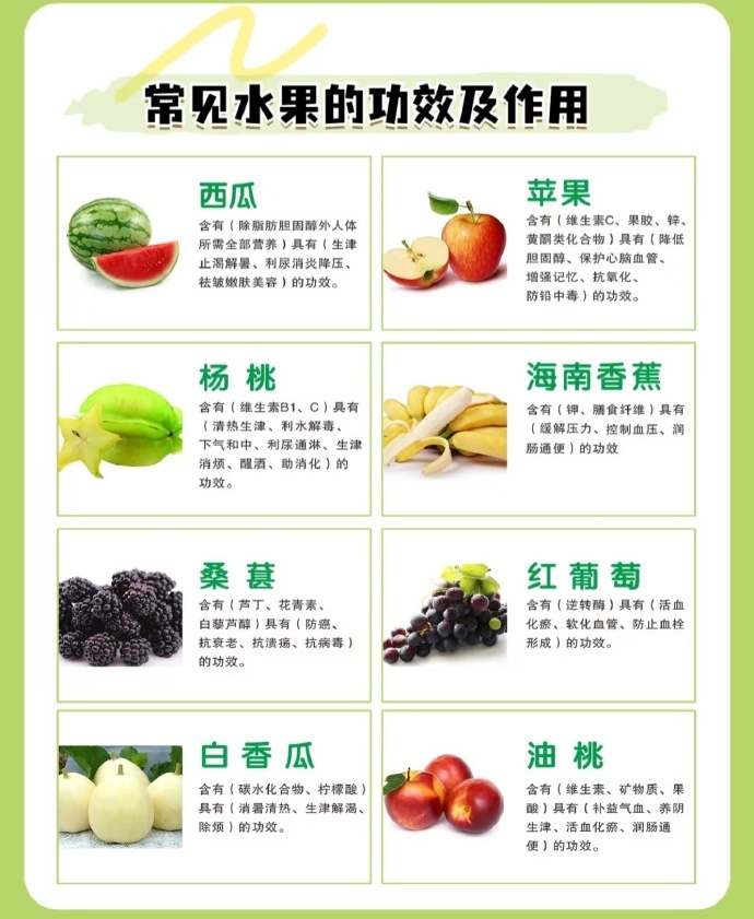 常见水果的功效及作用 