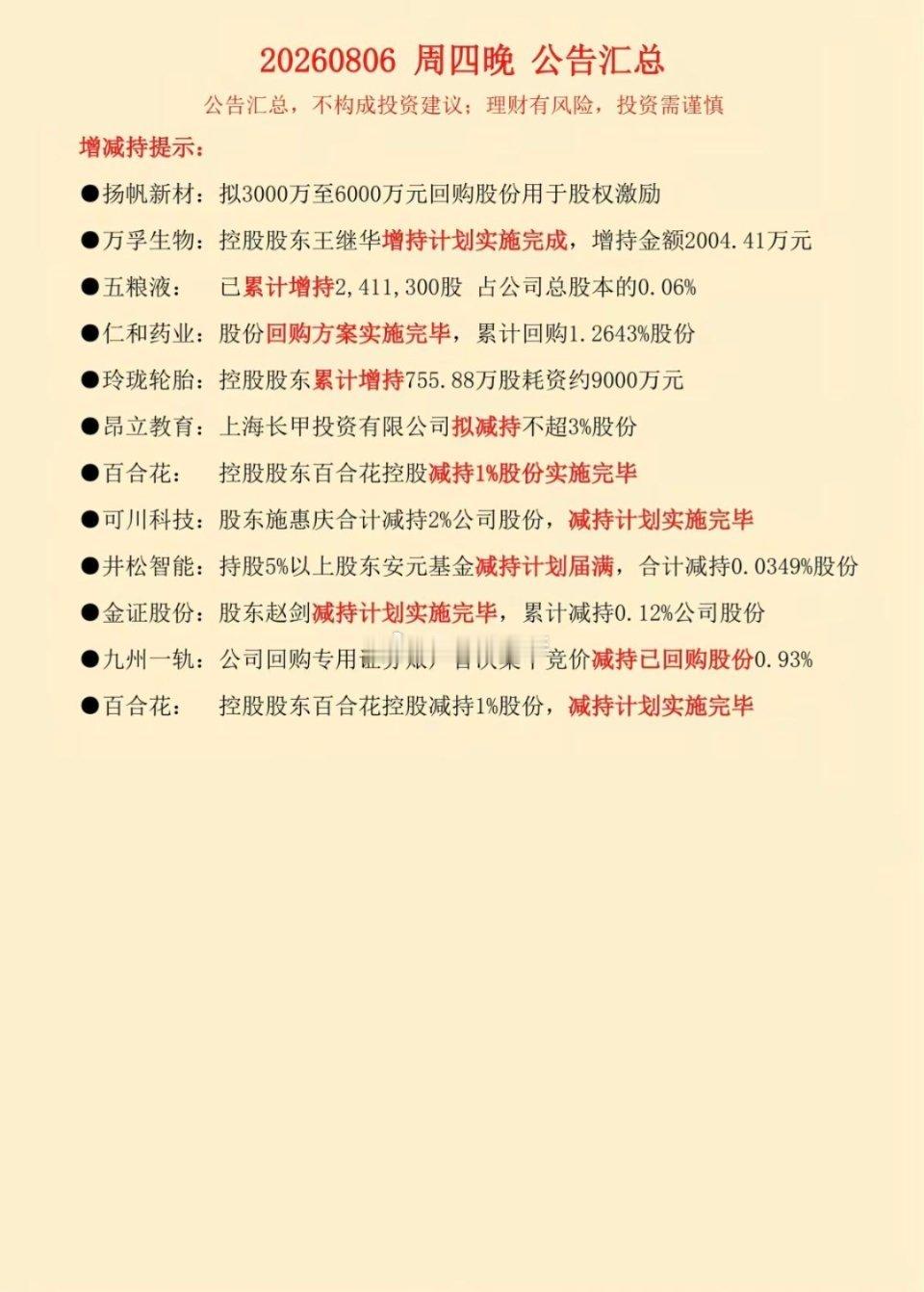 8.07周五财经热点+公告汇总🔥盘后公开公告资讯整理，不构成投资建议，仅做信息