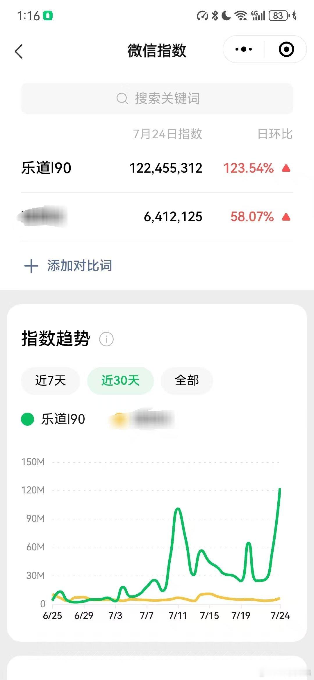 真不知道该怎么蹭，以及到底谁蹭谁，这局面咱也没想到说实话[允悲]做好自己，接受一
