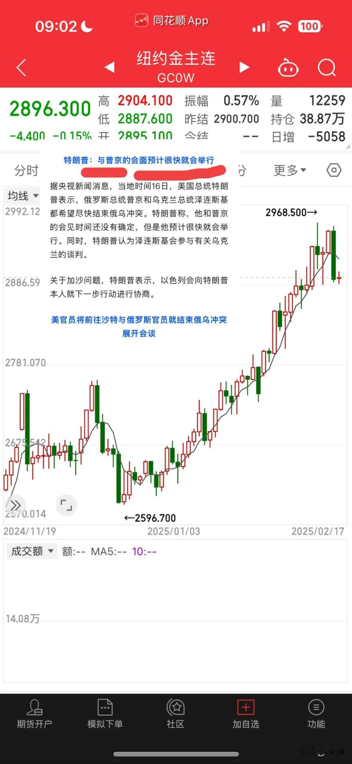 周末特朗普表示，乌克兰停战谈判将很快举行，加沙问题也将很快得到协商。
这就意味着