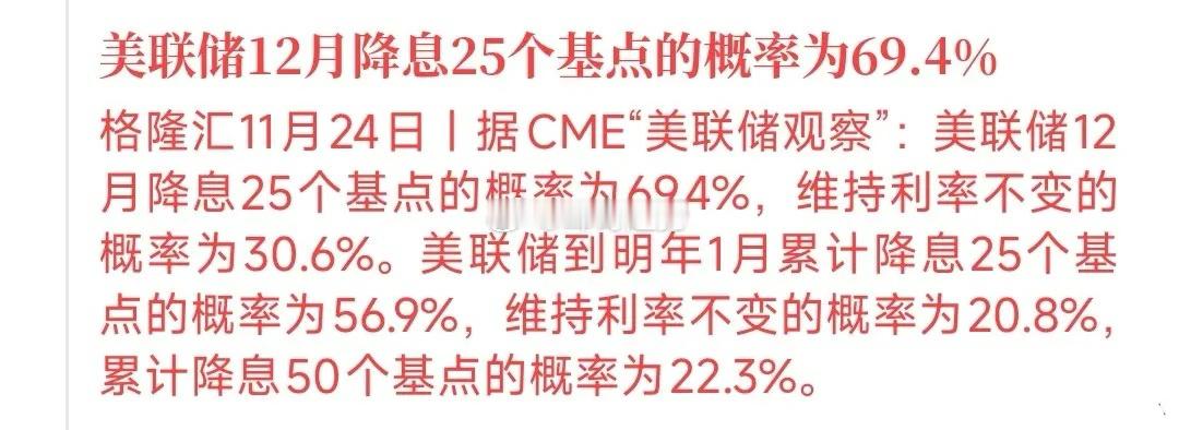 不出意外，周一A股要暴力反弹了，但要注意AI板块周末利好消息还是很多的1.美联储