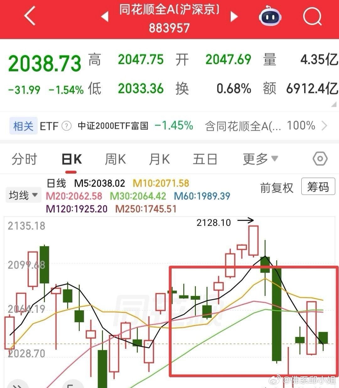 不用慌，受外围利空砸出来的大跌，后面都会慢慢回补。全A那根左侧大阴线，这周大概率