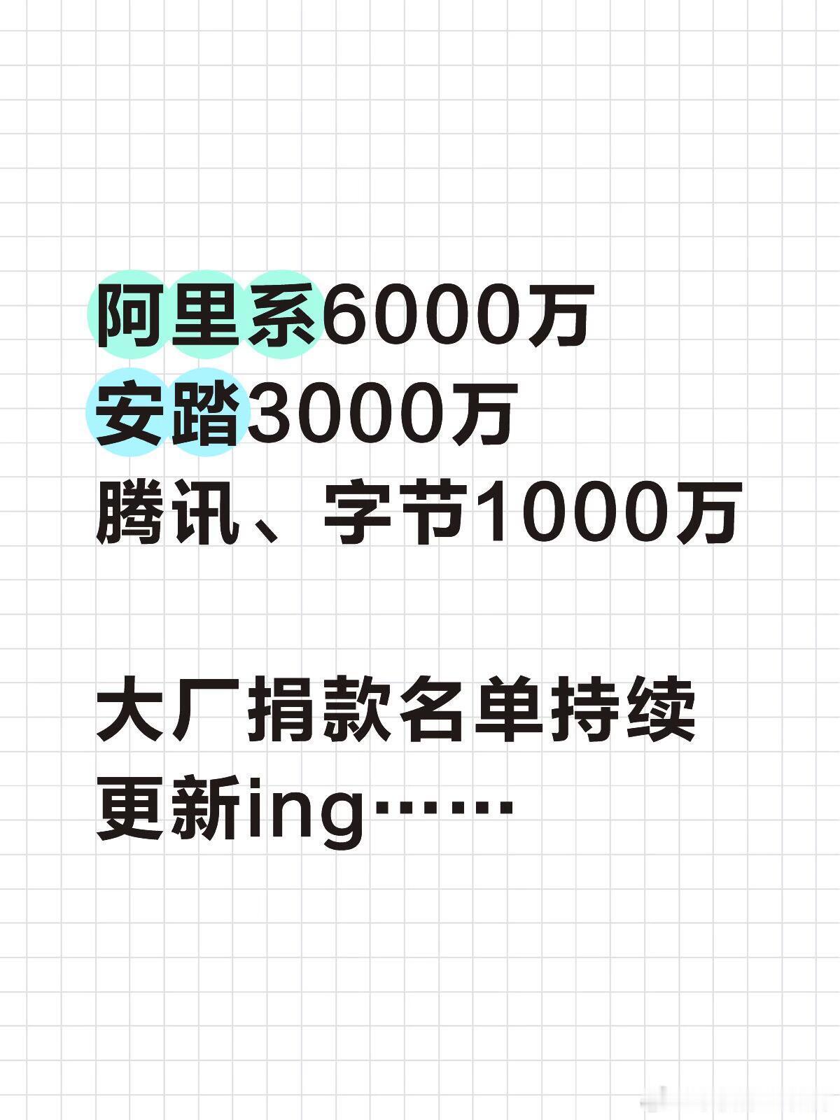 马云一个人给香港捐了3000万！2025年11月26日，香港新界大埔宏福苑发生五