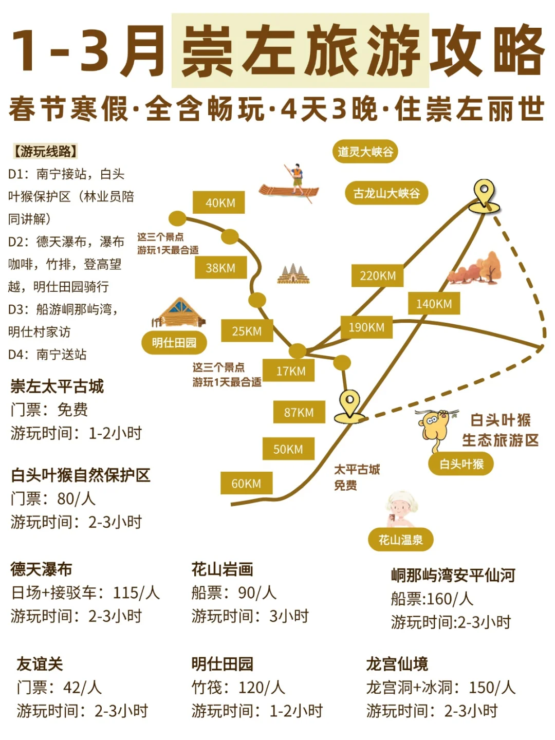 1-2月崇左旅游这么玩，4天全含住丽世才2850.