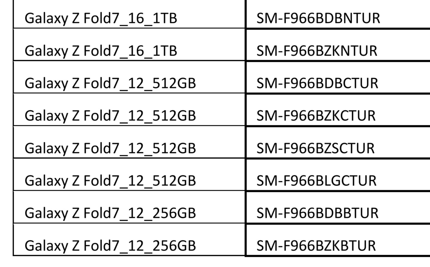 作为拥有12GB和16GB S25 Ultra用户，其实感觉也没啥差距，16GB