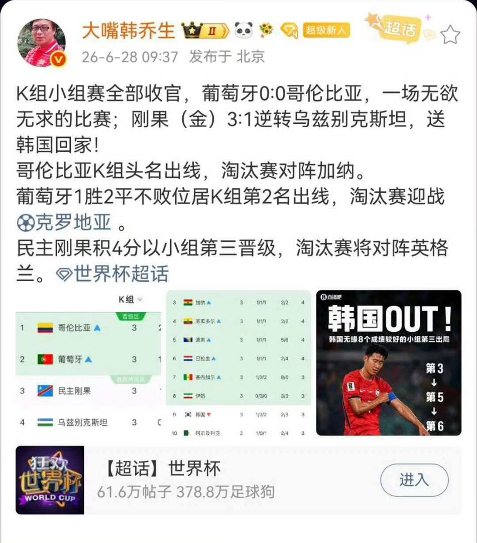 世界杯K组大结局K组小组赛全部收官，葡萄牙0:0哥伦比亚，一场无欲无求的比赛；刚