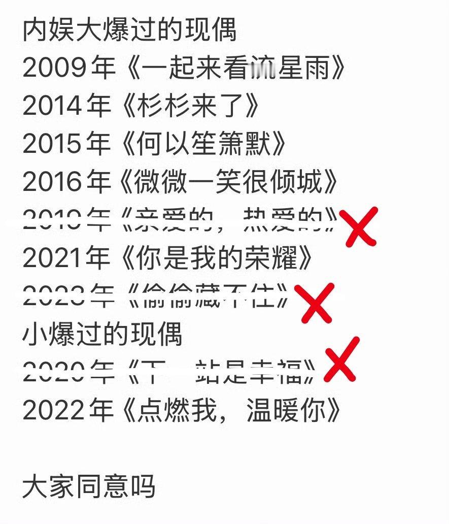 内娱大爆的现偶内娱大爆的现偶，只有这五部你们认同吗？赵丽颖《杉杉来了》迪丽热巴《