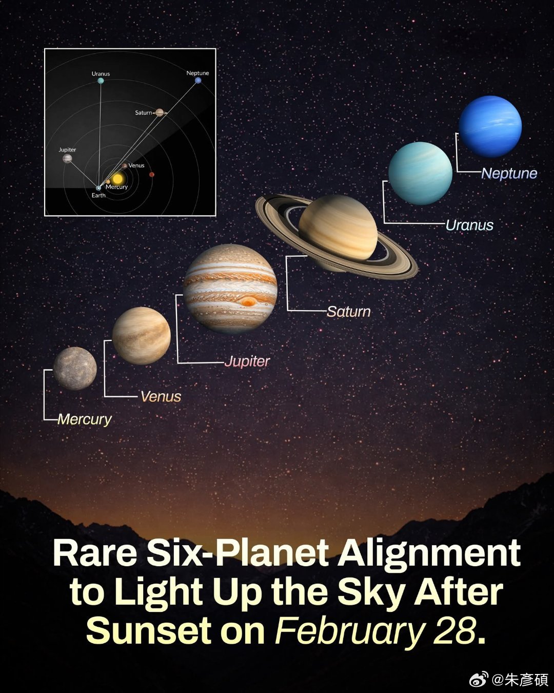 今天晚上可以看到太陽系六星並列。天王星用肉眼很難看到，海王星則是肉眼看不到。 