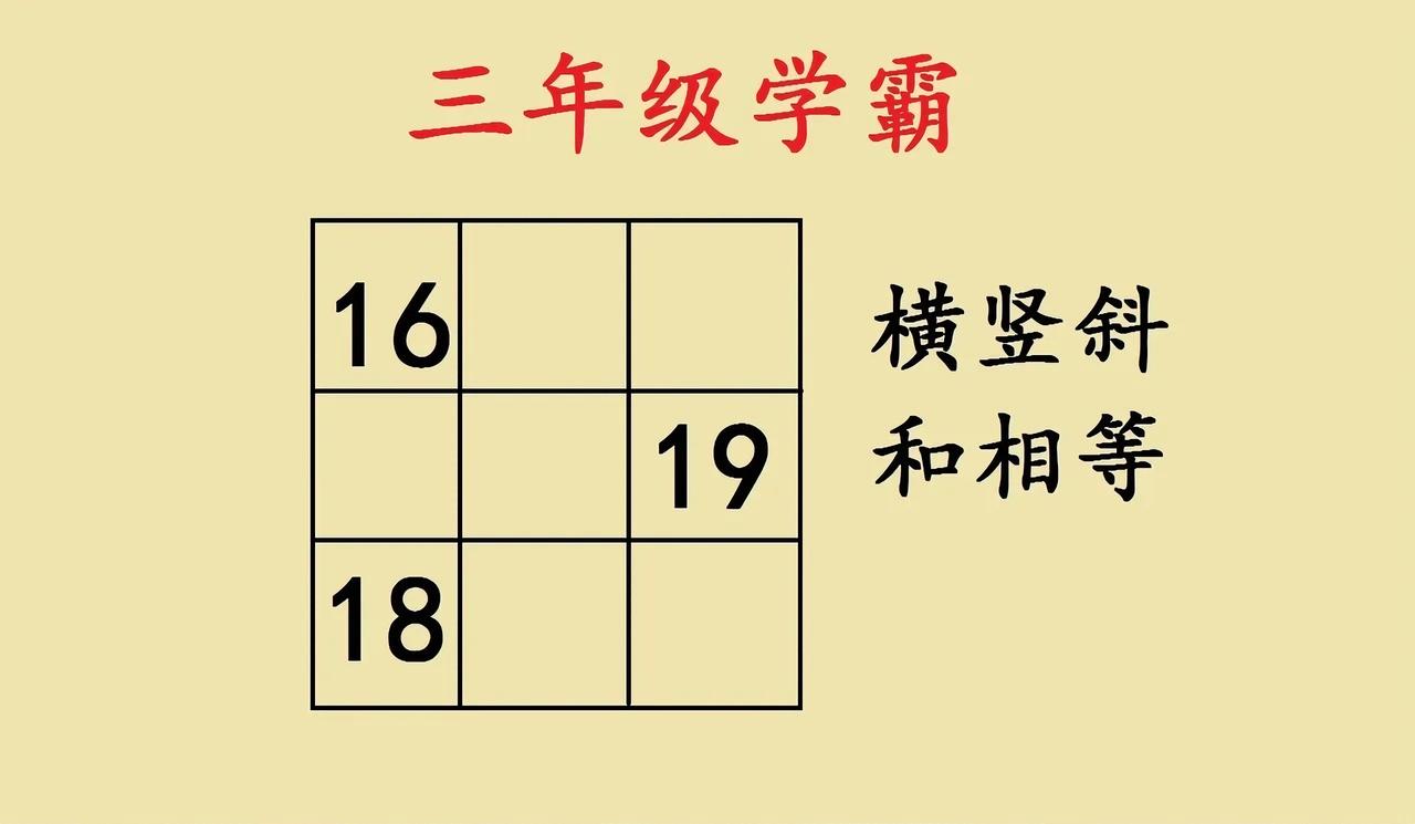 三年级培优数独题“烧脑”！这思维博弈绝了
 
三年级学霸专属的数独题又来挑战大家