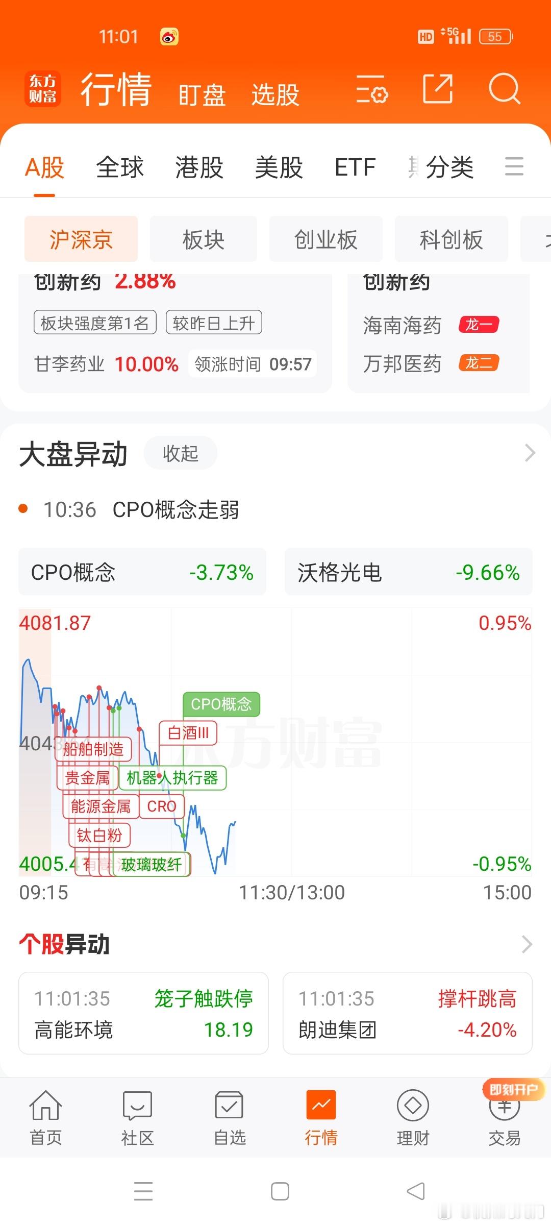 市场研判：中报检验期，震荡为主当前市场阶段操作难度较大。上半年主线方向涨幅过快，
