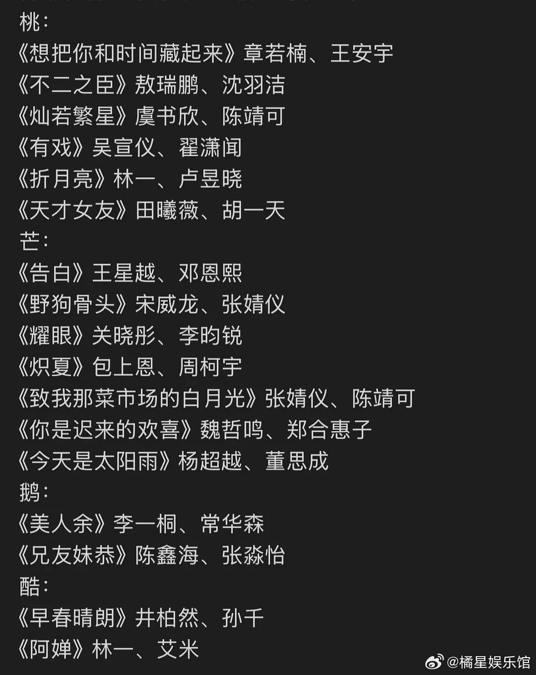 今年现偶的年冠会是谁呢