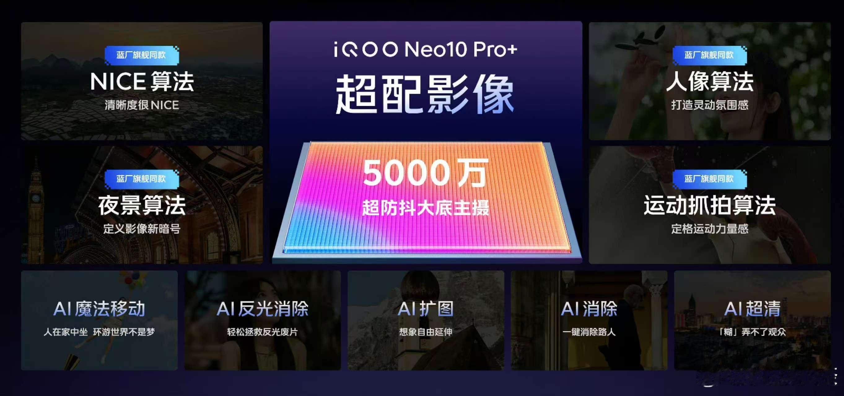 iQOO Neo10 Pro+搭载5000万超防抖大底主摄，支持蓝厂旗舰同款NI