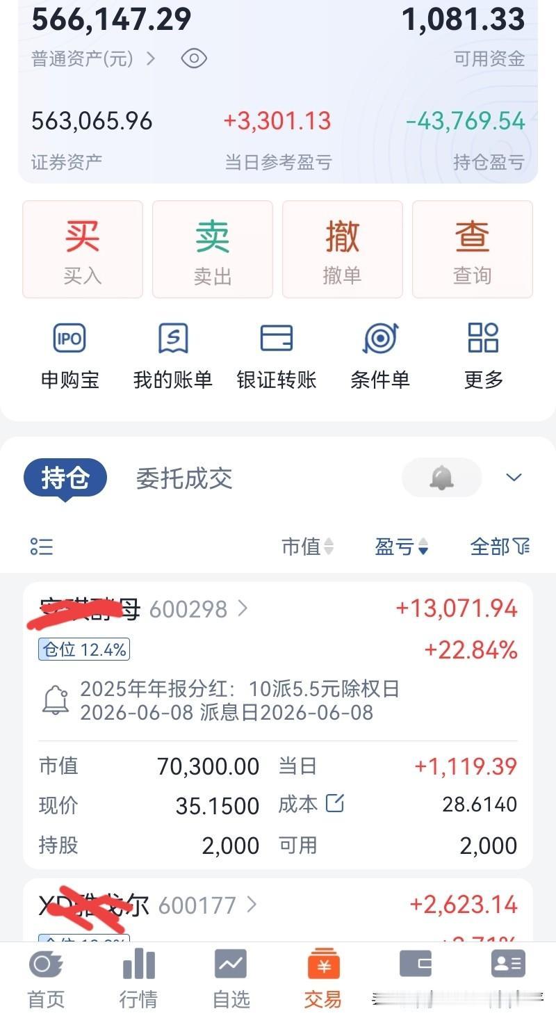 熊市盈利的钱却亏在了牛市，
照这样的亏损速度，
一轮牛市的结束，不知能否保得住本