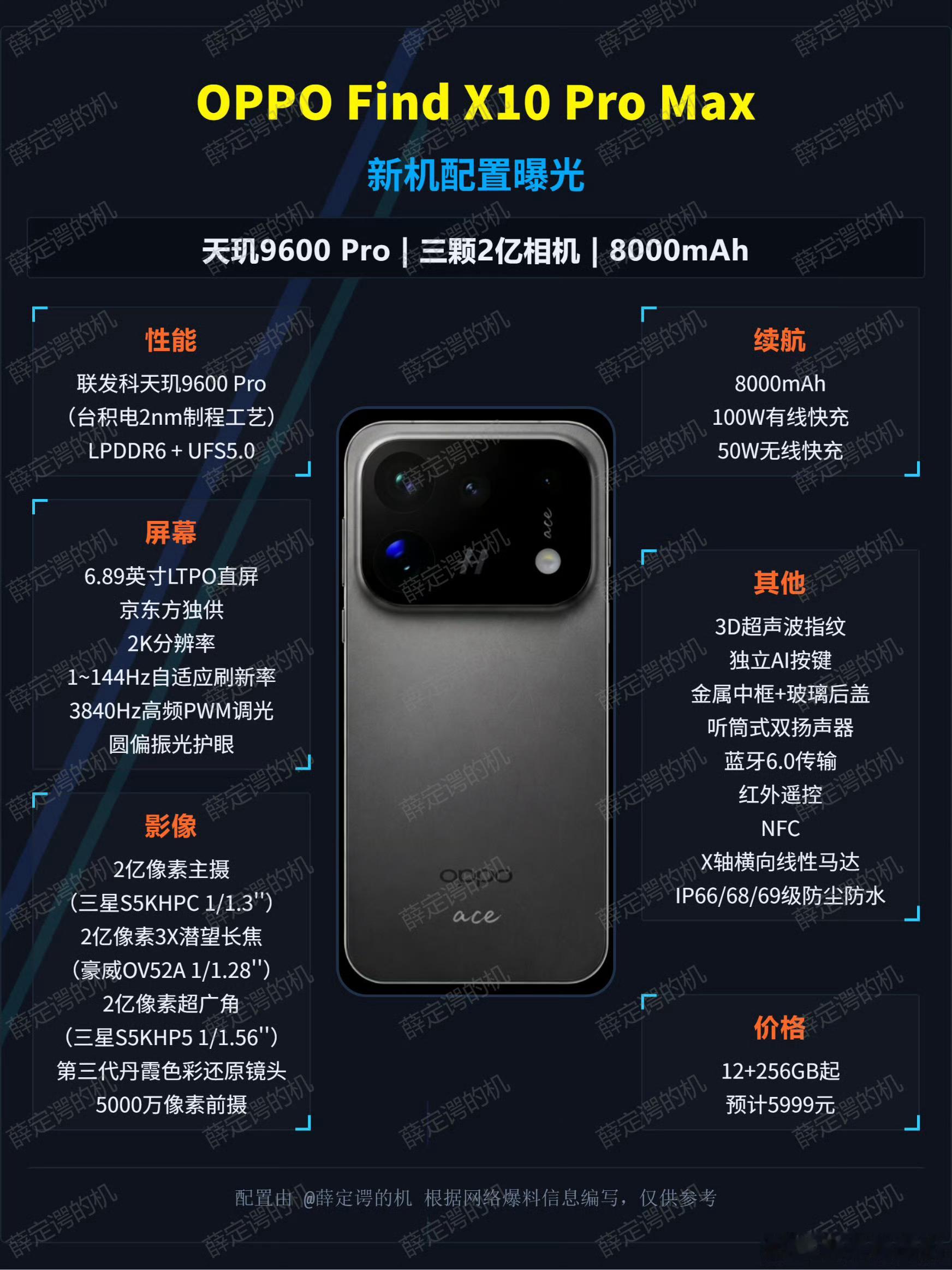 三颗两亿像素大底镜头，影像堆料碉堡了，不过更屌的是OPPO Find X10 P