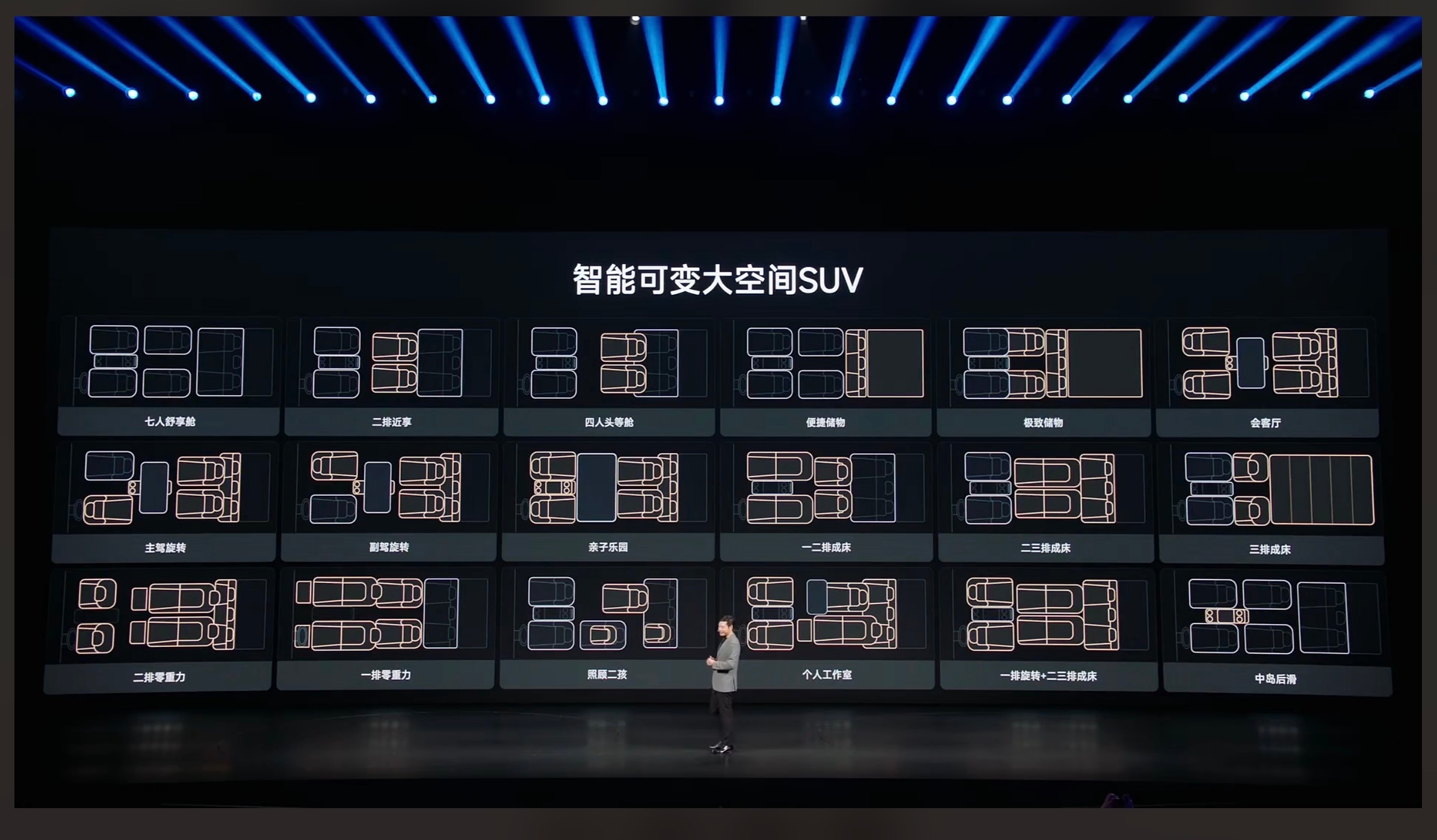 小米澎程 N90 的 18 种场景，常用的调节都是电动的，甚至可以通过小爱同学调