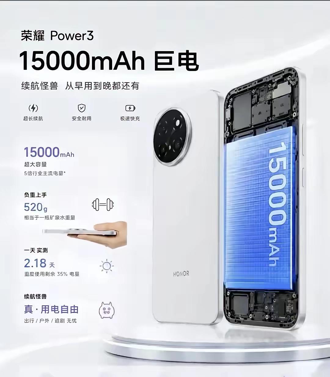 在线等，是不是真的？

刚看到荣耀 Power 3手机的消息，还真吓一跳。荣耀这