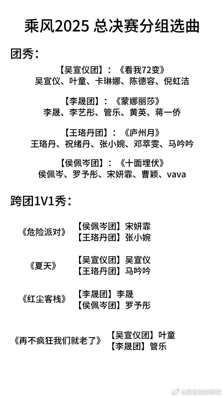 乘风2025[超话] 尘埃落定，吴宣仪都拿到了喜欢的歌，期待总决赛！最后不会陈德