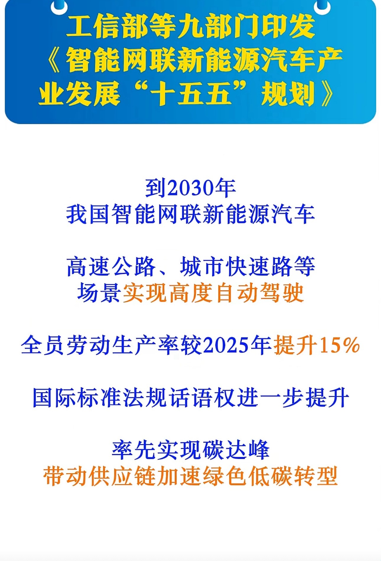 工信部等九部门印发《智能网联新能源汽车产业发展“十五五”规划》，到2030年，国