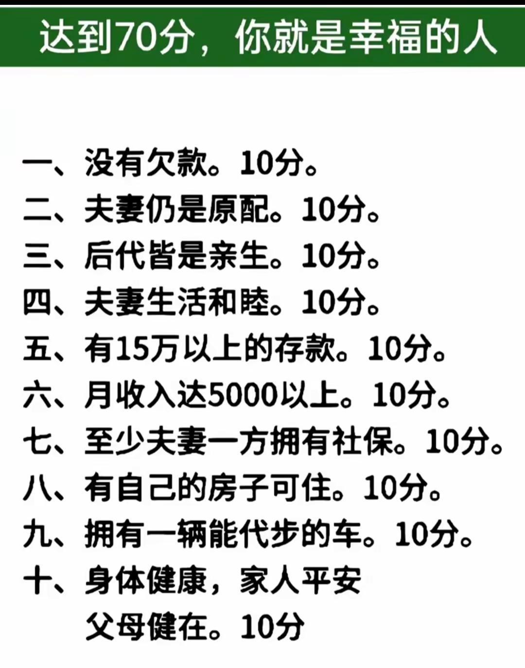 达到70分，你就是幸福的人。