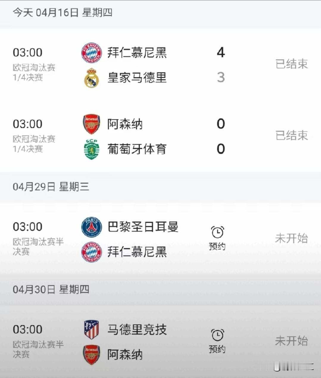 欧冠1/4决赛战罢，四强尘埃落定。巴黎圣日耳曼、拜仁慕尼黑、马德里竞技、阿森纳分