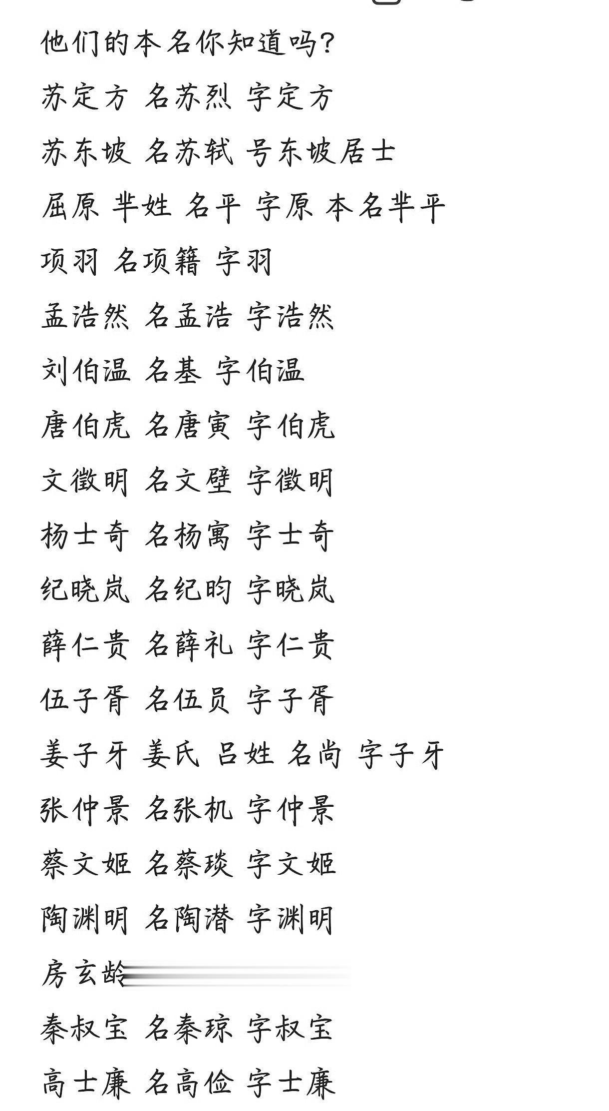 以字行于世的名人
