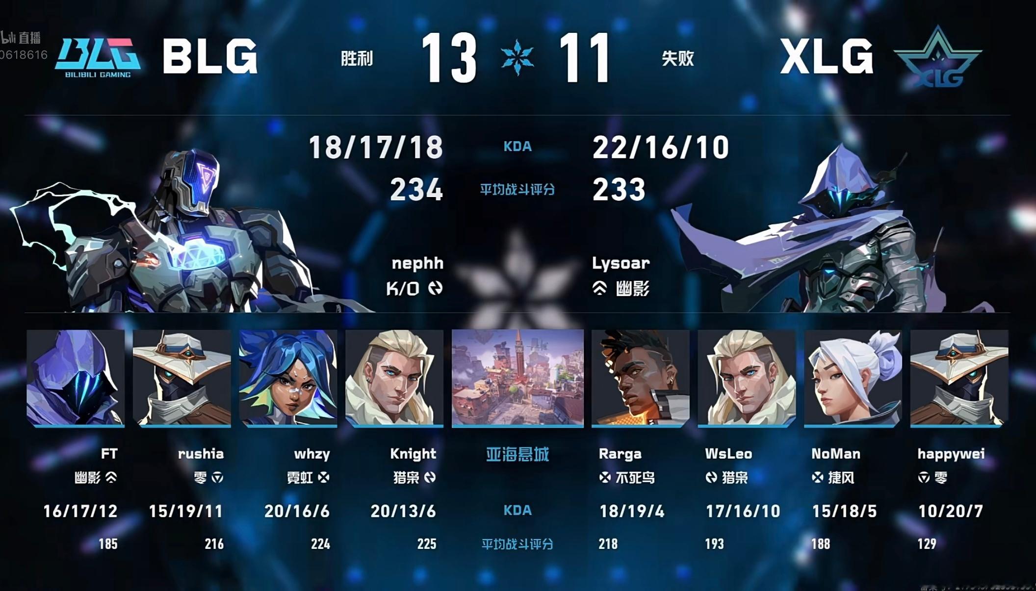 2026VCTCN第二赛段【WEEK3】M24赛果：BLG 2:1 XLG第三局