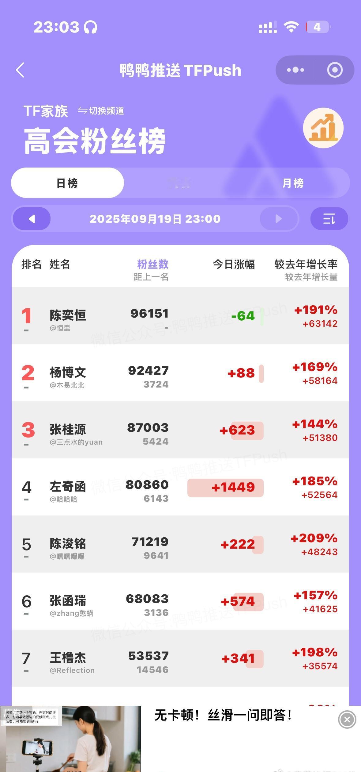 中考成绩吗