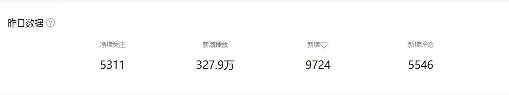 我们艾一叨聊科技 （关注智能的硬件、智能的车、智能的技术和服务） 这粉赞比可以吧