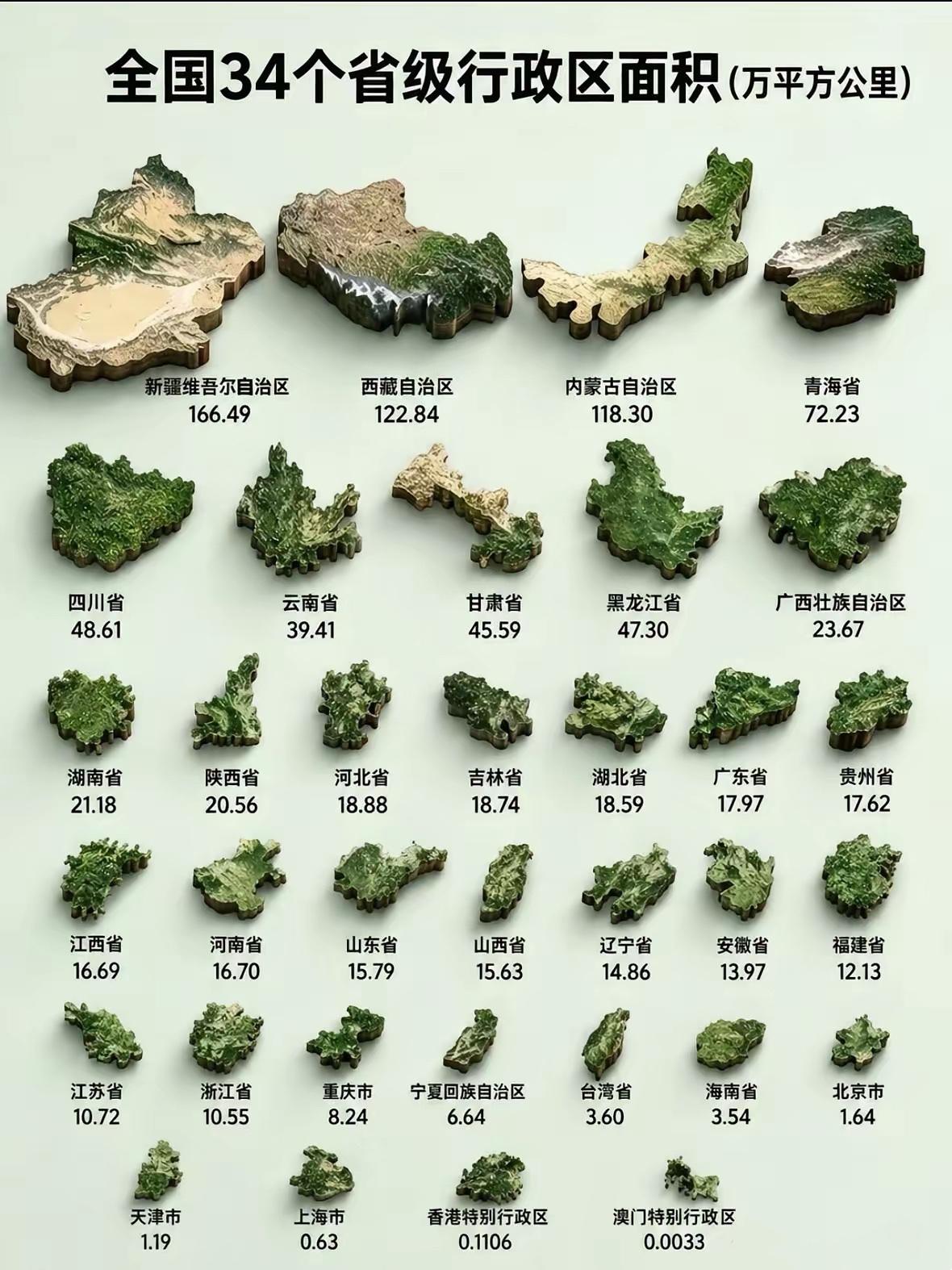 全国34个省市自治区行政面积图。
网友评论：感谢左公！
中国各省市地图 省份区域