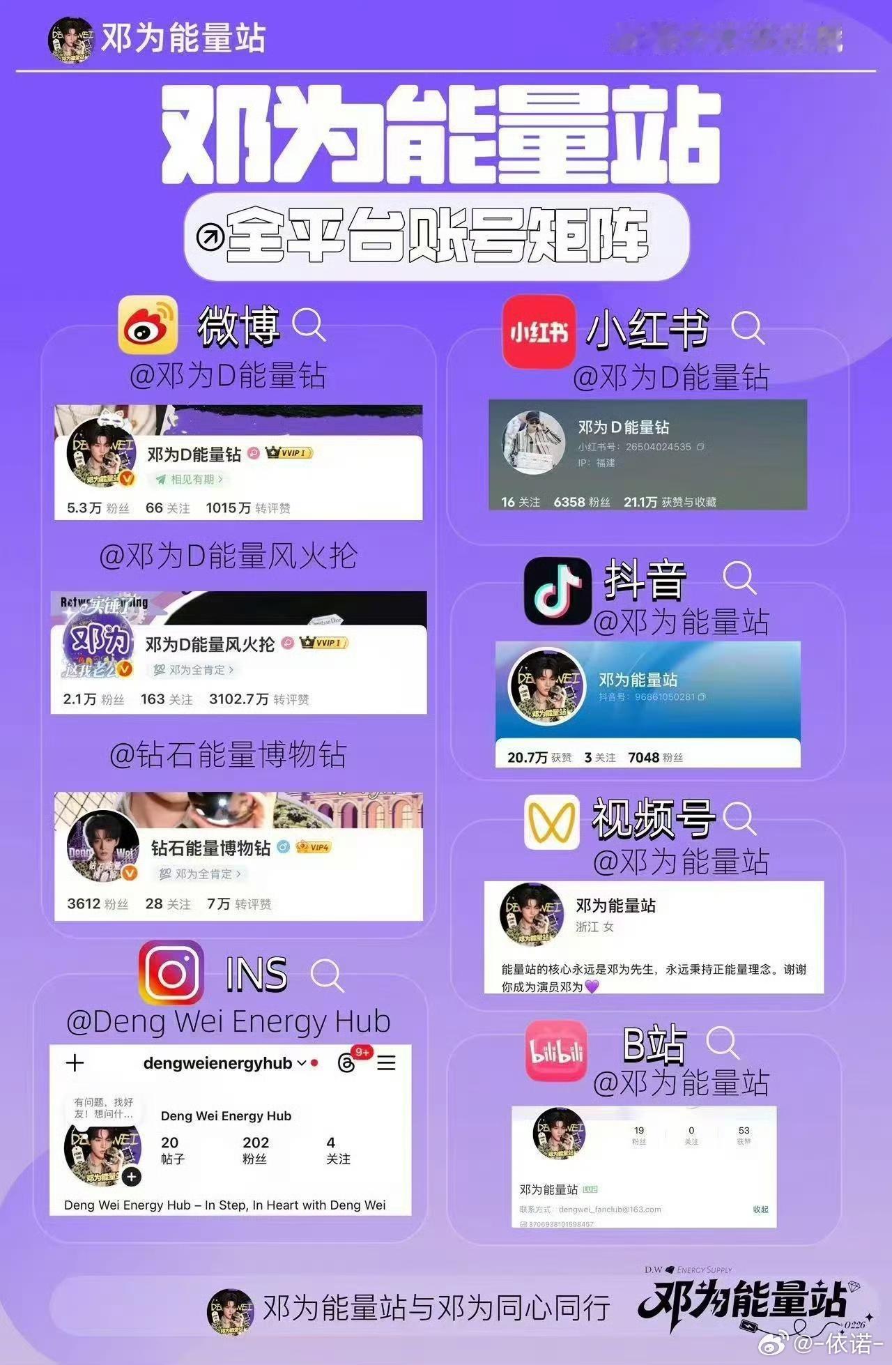 新粉宝宝不要迷路，欢迎关注能量站