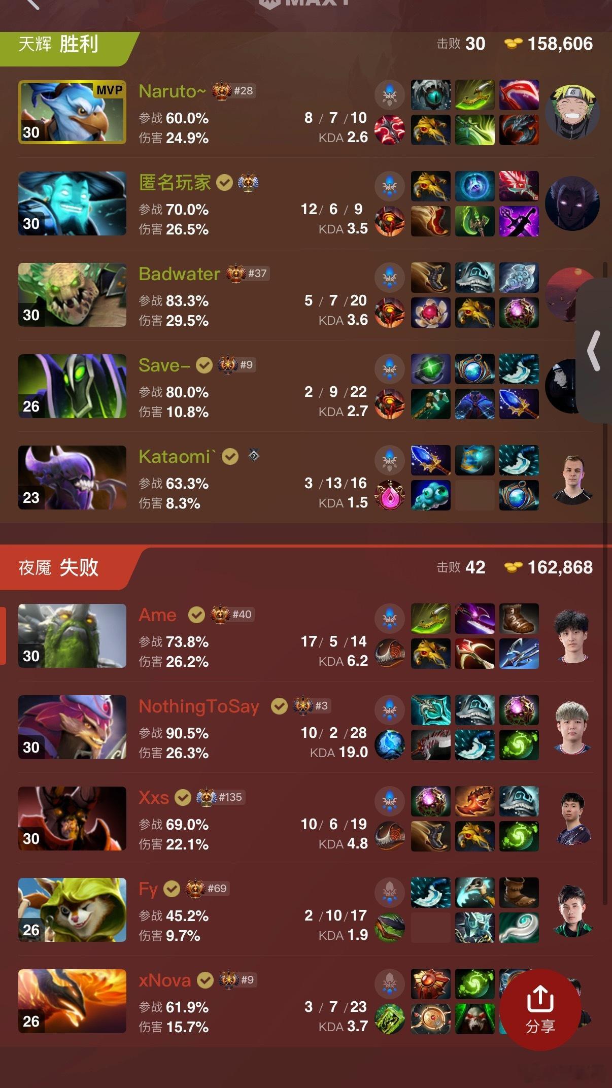 啊，XG打BB第一局这么优被翻了dota2