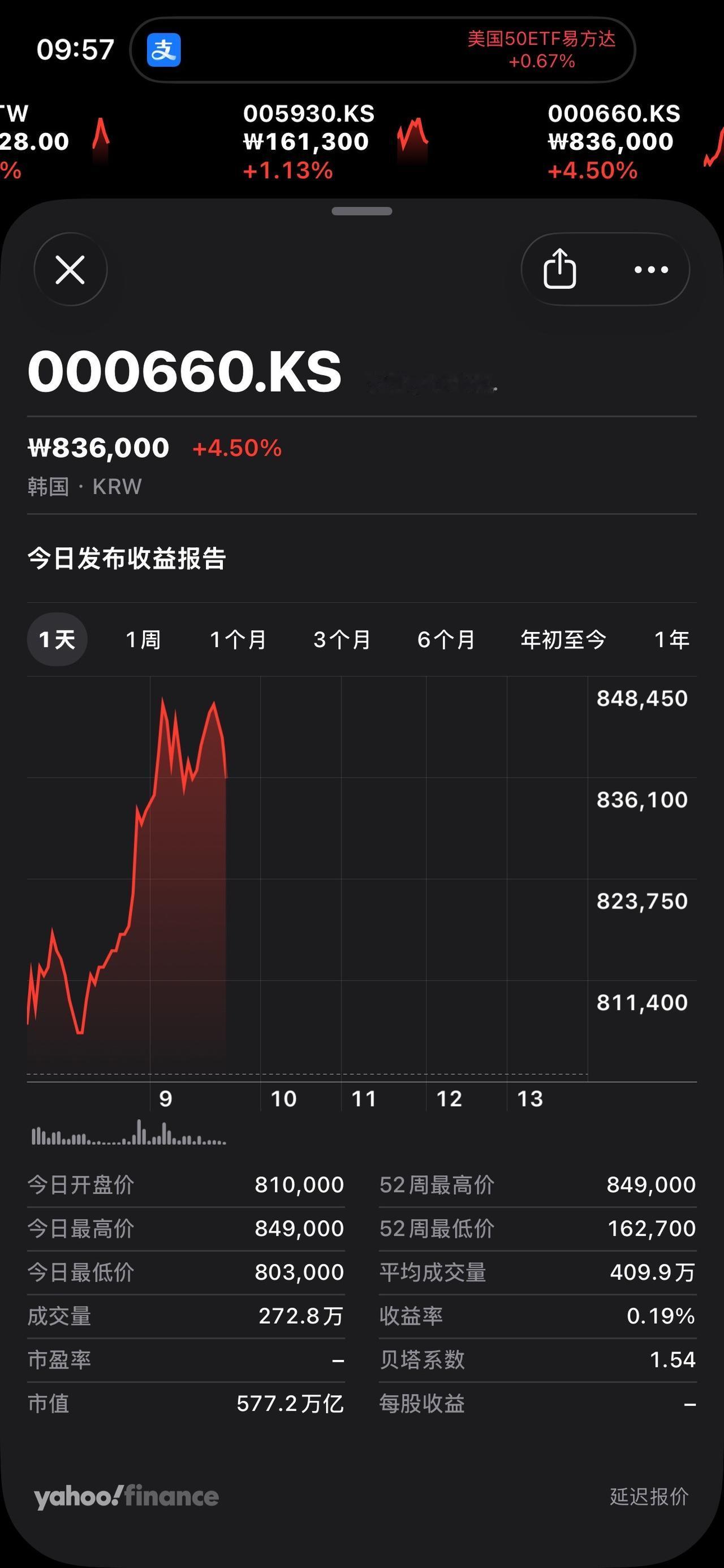 海力士继续弹射起飞！